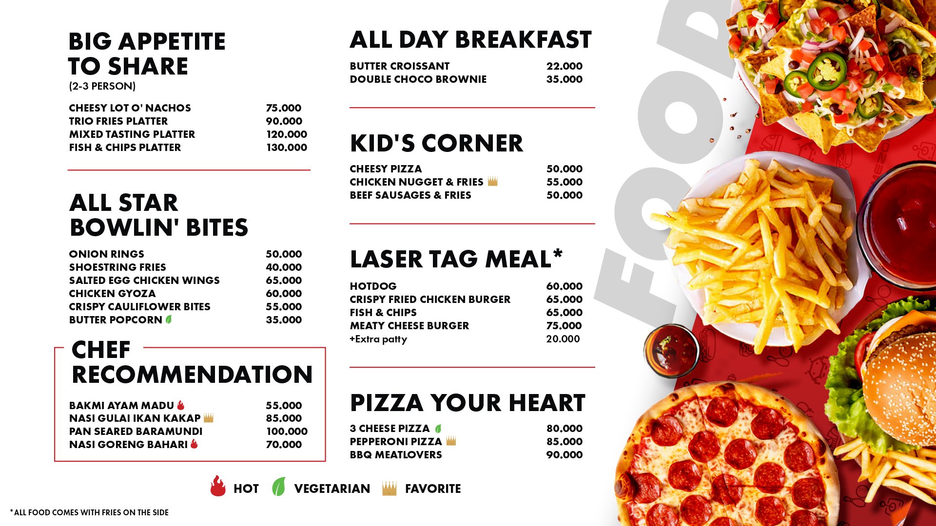 Menu Timezone Café Pacific Place