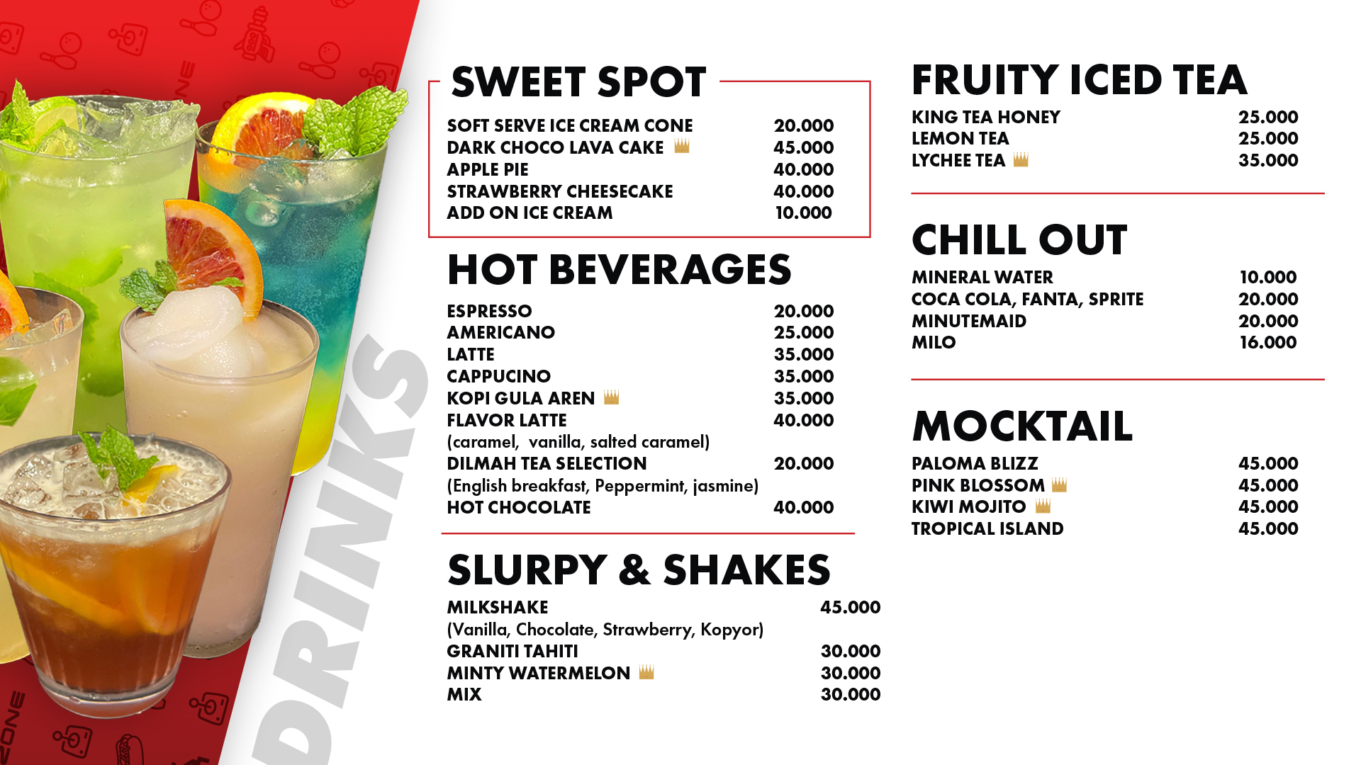 Menu Timezone Café Pacific Place